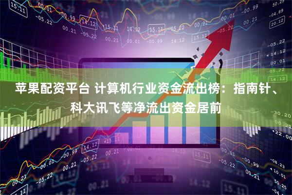 苹果配资平台 计算机行业资金流出榜：指南针、科大讯飞等净流出资金居前